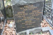 Погостин Семен Захарович, Москва, Востряковское кладбище