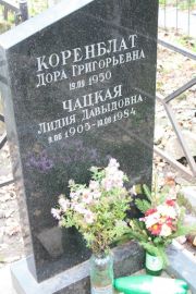 Чацкая Лидия Давыдовна, Москва, Востряковское кладбище