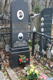 Левин Григорий , Москва, Востряковское кладбище