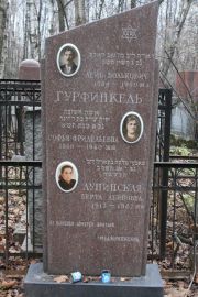Гурфинкель Лейб Волькович, Москва, Востряковское кладбище