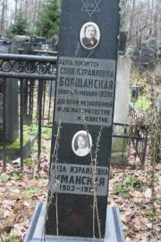 Борщанская Соня Израилевна, Москва, Востряковское кладбище