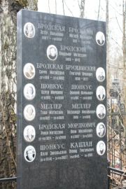 Меллер Туба Матвеевна, Москва, Востряковское кладбище