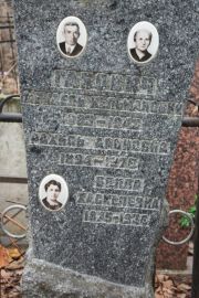 Габович Мендель Кельманович, Москва, Востряковское кладбище