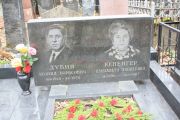 Кененгер Елизавета Хацкеевна, Москва, Востряковское кладбище