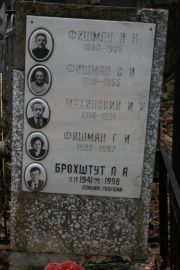 Фишман И. Н., Москва, Востряковское кладбище
