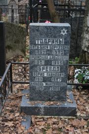 Тодрина Ента-Бася Боруховна, Москва, Востряковское кладбище