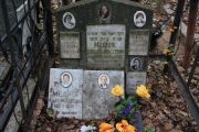 Медник Евгения Исаевна, Москва, Востряковское кладбище
