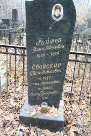 Свойский Гирш Мовшович, Москва, Востряковское кладбище