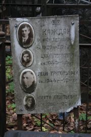 Каждан Роман Леонович, Москва, Востряковское кладбище