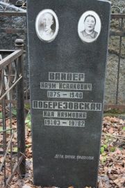 Вайнер Наум Исаакович, Москва, Востряковское кладбище