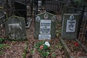 Шлесберг  , Москва, Востряковское кладбище