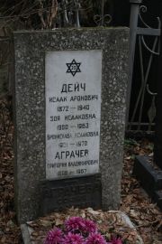 Аграчева Софья Исааковна, Москва, Востряковское кладбище