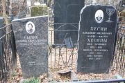 Хесина Цирель Израилевна, Москва, Востряковское кладбище