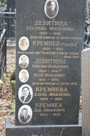 Левитина Ита-Риша Менделевна, Москва, Востряковское кладбище