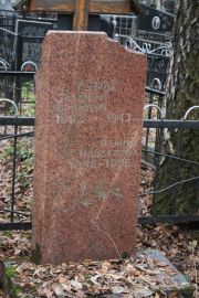 Лурье Влаимир Абрамович, Москва, Востряковское кладбище