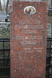 Брезивер Захар Зилькович, Москва, Востряковское кладбище