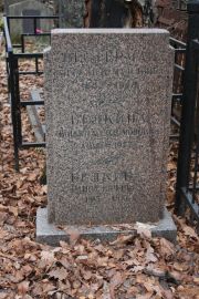 Белкина Зинаида Соломоновна, Москва, Востряковское кладбище