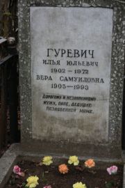 Гуревич Илья Юльевич, Москва, Востряковское кладбище
