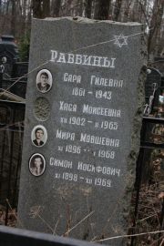 Раввина Сара Гилевна, Москва, Востряковское кладбище