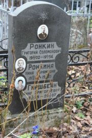 Ронкина Нина Абрамовна, Москва, Востряковское кладбище