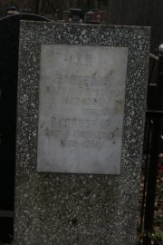 Пилявская Софья Моисеевна, Москва, Востряковское кладбище