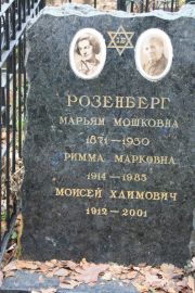 Розенберг Марьям Мошковна, Москва, Востряковское кладбище