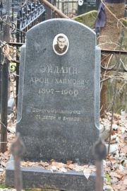 Эйдлин Арон Хаймович, Москва, Востряковское кладбище