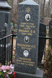 Мильман Э. Ш., Москва, Востряковское кладбище