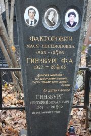 Факторович Мася Бенционовна, Москва, Востряковское кладбище