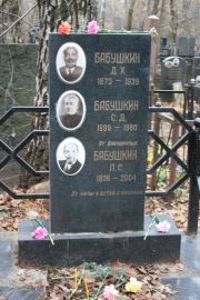 Гинзбург Григорий Исаакович, Москва, Востряковское кладбище