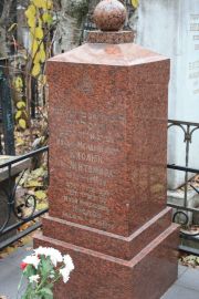 Кислюк Муся Янкелевна, Москва, Востряковское кладбище