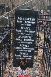 Колдобский Хаим Беркович, Москва, Востряковское кладбище