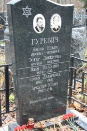 Гуревич Софья Лазаревна, Москва, Востряковское кладбище