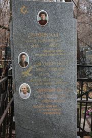 Ляховецкая Ася Исааковна, Москва, Востряковское кладбище