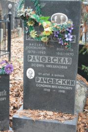 Рачевский Соломон Михайлович, Москва, Востряковское кладбище