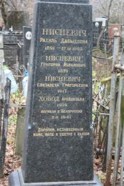 Нисневич Рахиль Давыдовна, Москва, Востряковское кладбище
