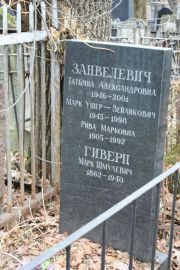 Гиверц Марк Шмулевич, Москва, Востряковское кладбище