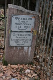 Фрадкин Вульф Моисеевич, Москва, Востряковское кладбище