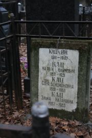 Кац Соня Бенционовна, Москва, Востряковское кладбище