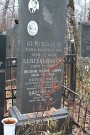 Бейгельман Хана Касриелевна, Москва, Востряковское кладбище