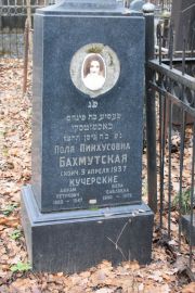 Кучерский Абрам Петрович, Москва, Востряковское кладбище