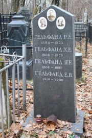 Гельфанд Р. Л., Москва, Востряковское кладбище