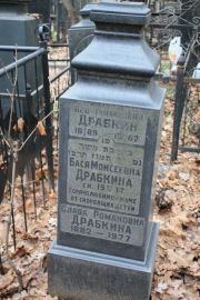 Драбкина Бася Моисеевна, Москва, Востряковское кладбище