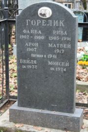 Горелик Рива , Москва, Востряковское кладбище
