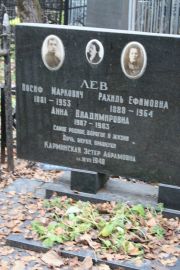 Лев Иосиф Маркович, Москва, Востряковское кладбище