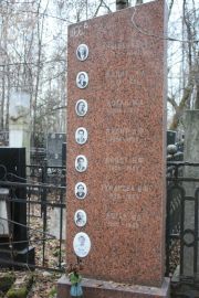 Туманова Б. Ф., Москва, Востряковское кладбище
