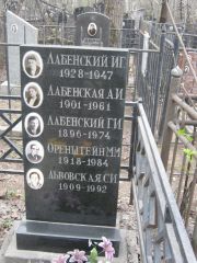 Лабенская А. И., Москва, Востряковское кладбище