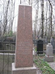 Левина Анна Мироновна, Москва, Востряковское кладбище