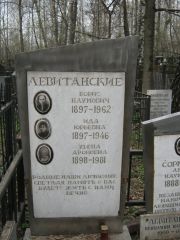 Левитанский Борис Наумович, Москва, Востряковское кладбище