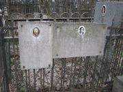 Ельшанская Ольга Исааковна, Москва, Востряковское кладбище